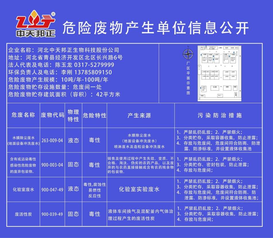 危险废物产生单位信息公开