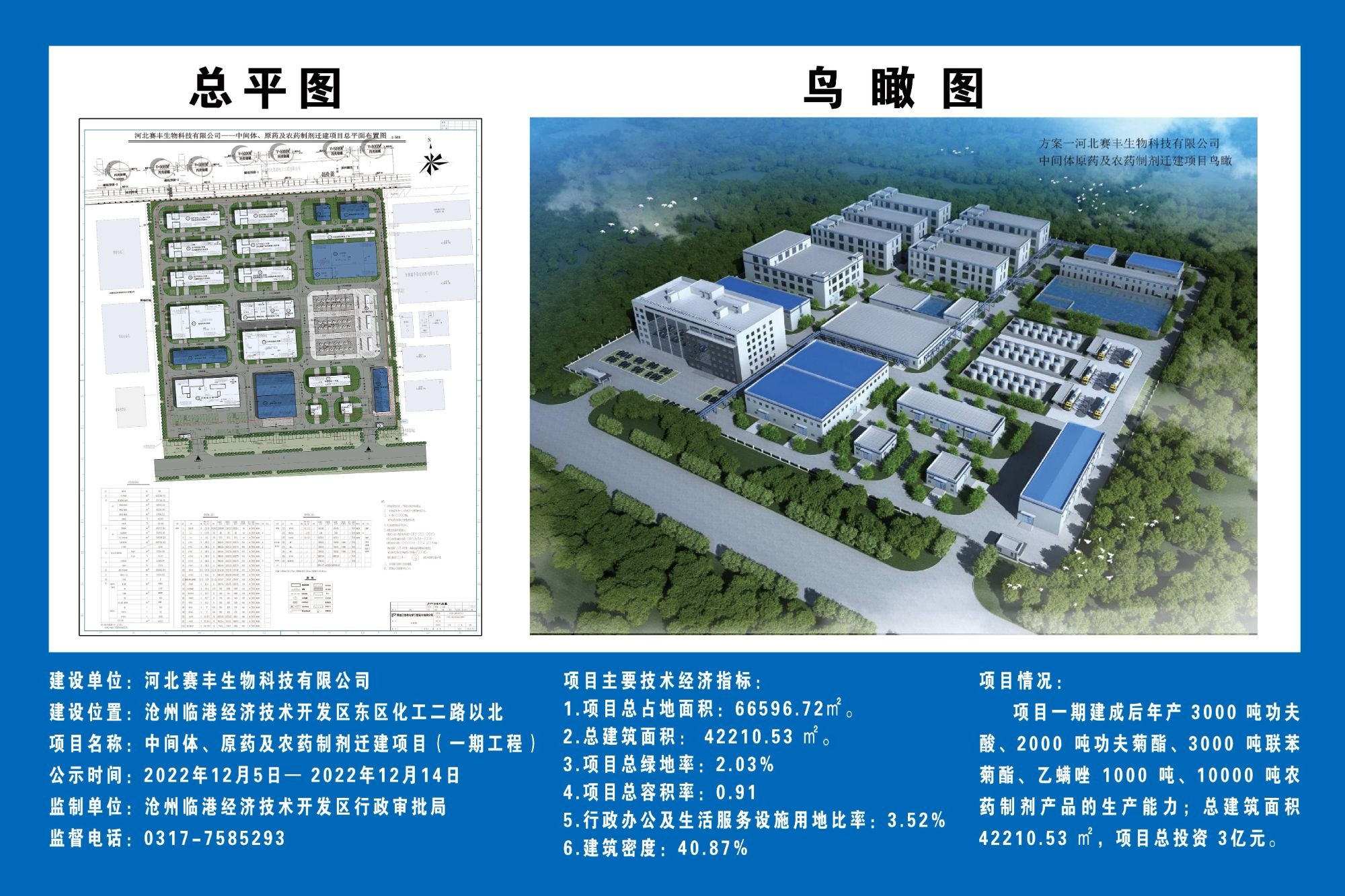 项目主要技术经济指标公示